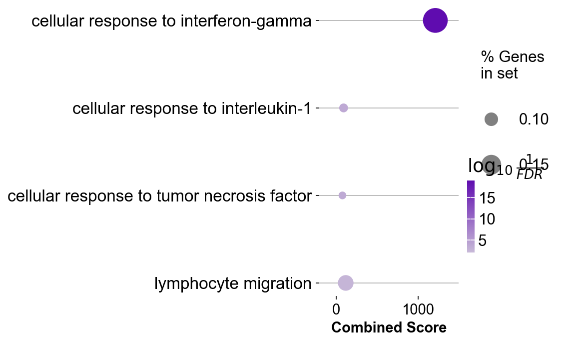 _images/analysis_final_110_0.png