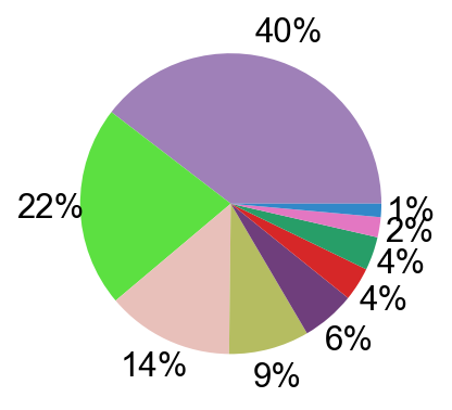 _images/analysis_final_125_1.png