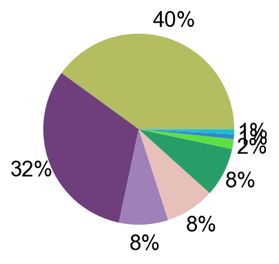 _images/analysis_final_125_11.png