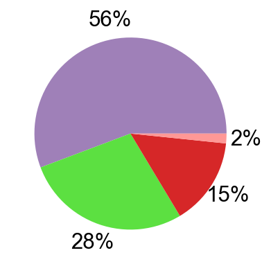 _images/analysis_final_125_3.png