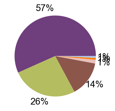 _images/analysis_final_125_9.png