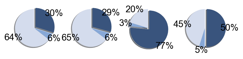 _images/analysis_final_153_0.png