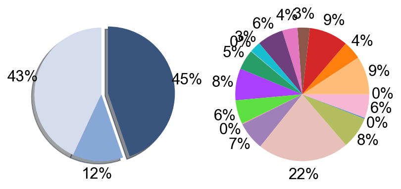 _images/analysis_final_201_0.png