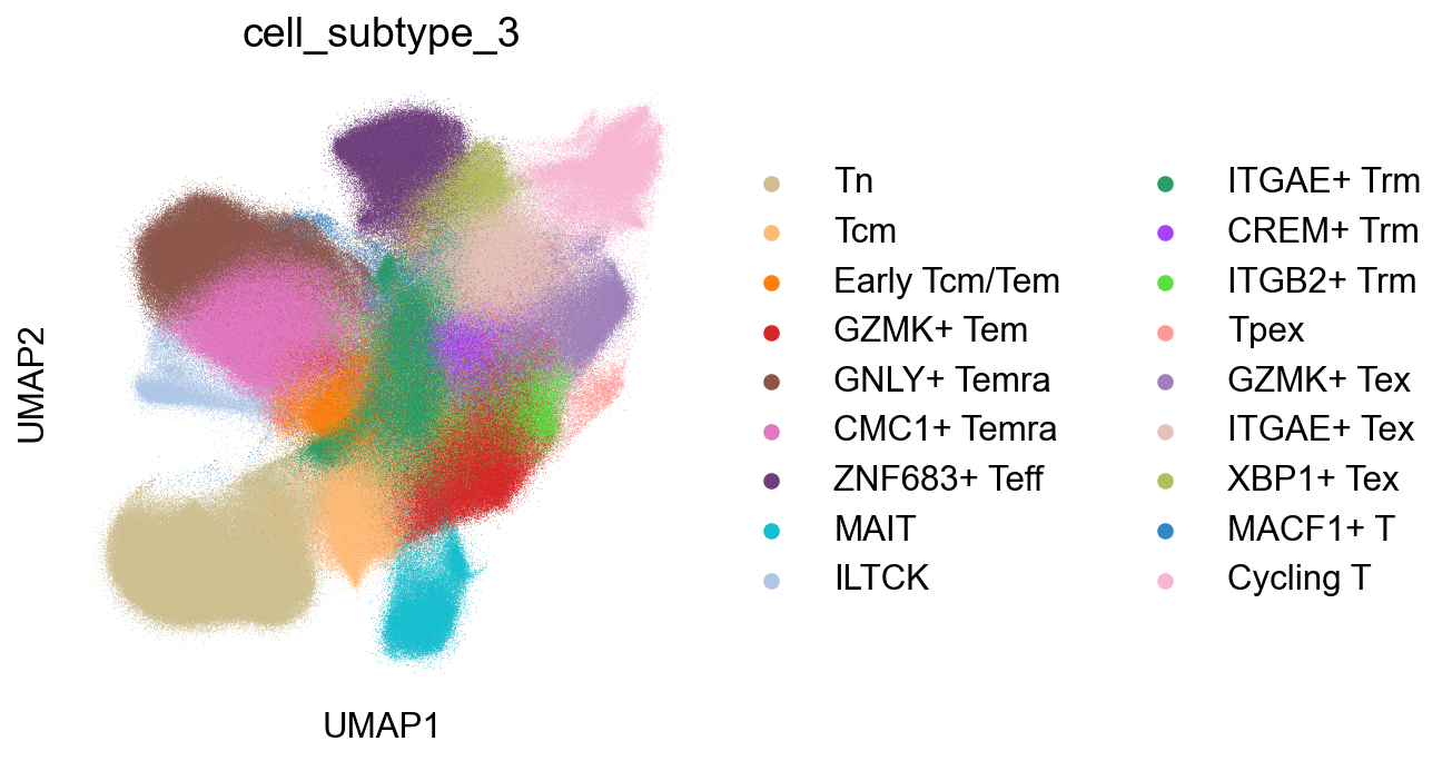 _images/analysis_final_46_0.png