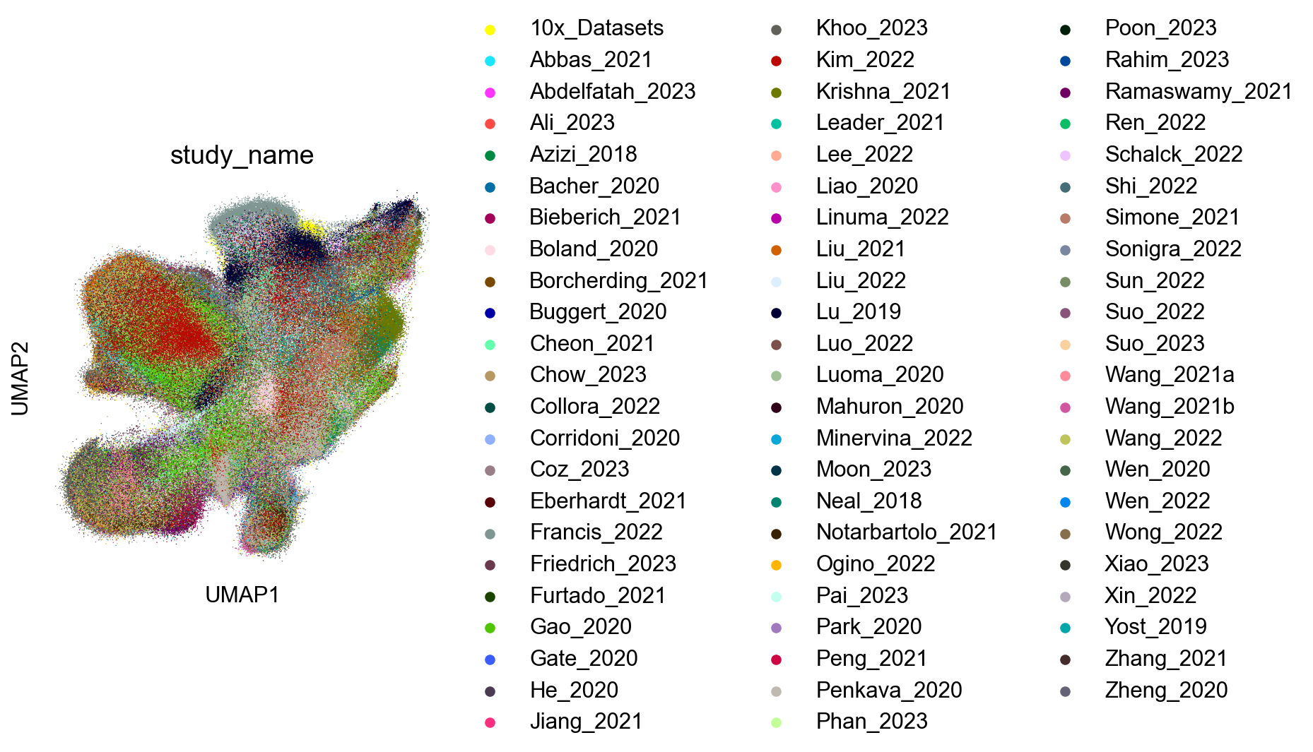 _images/analysis_final_68_0.png