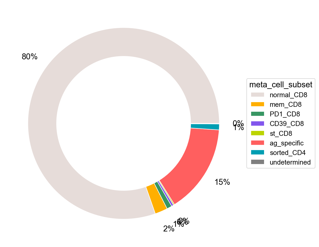_images/analysis_final_71_0.png
