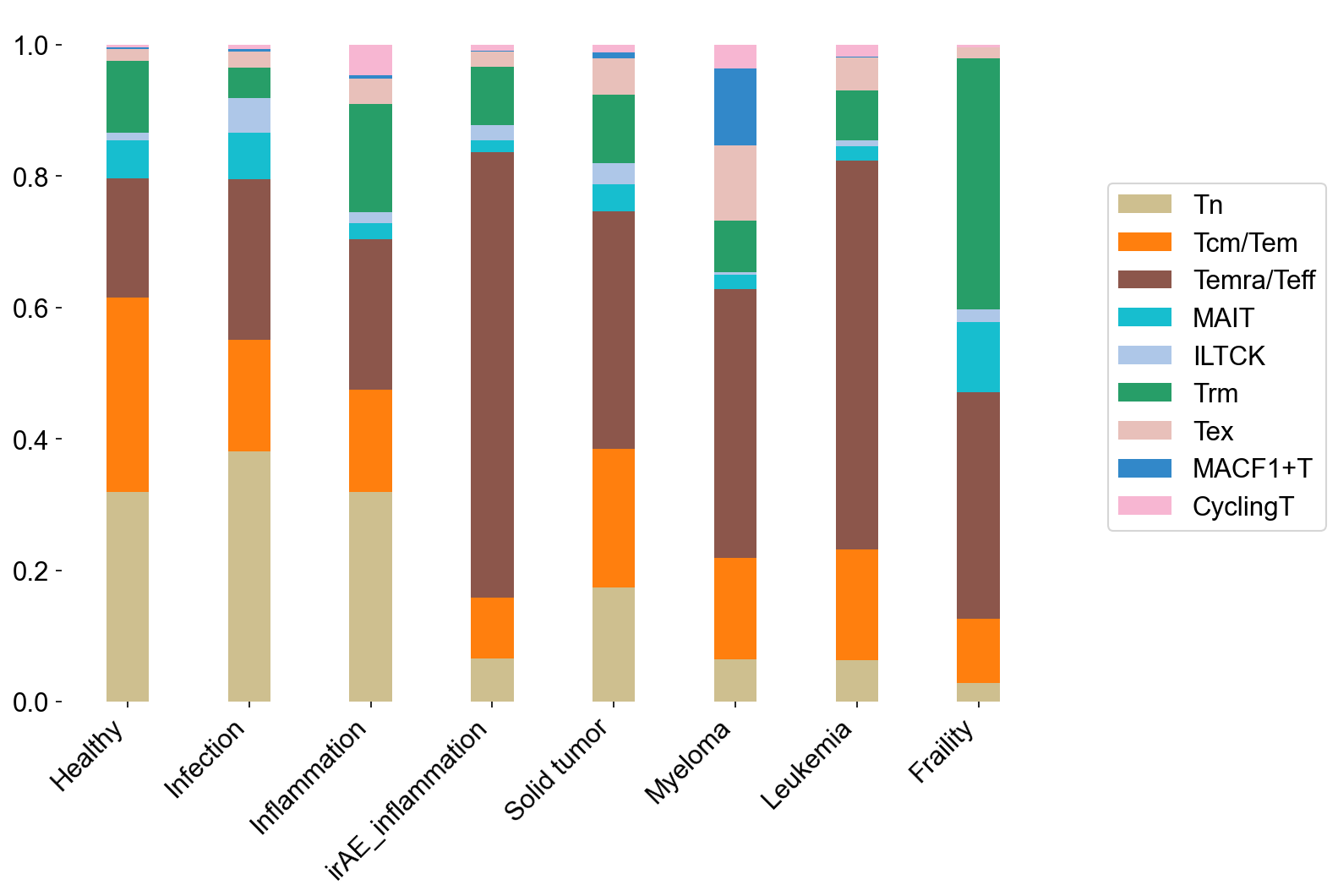 _images/analysis_final_76_0.png