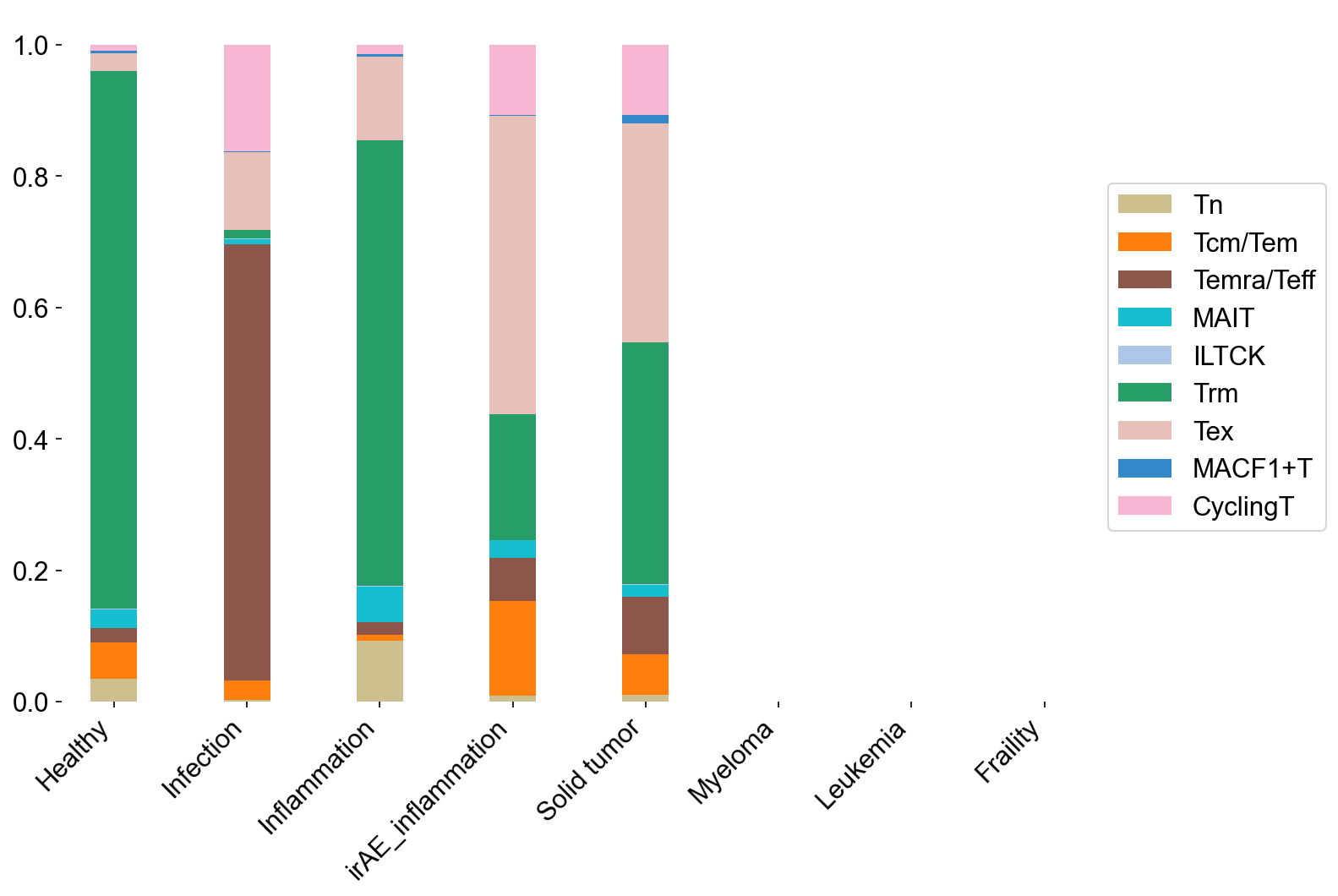 _images/analysis_final_77_0.png