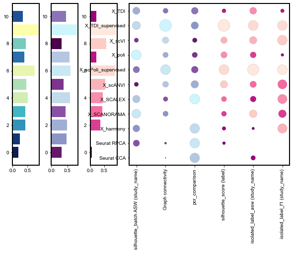 _images/benchmark_final_47_0.png