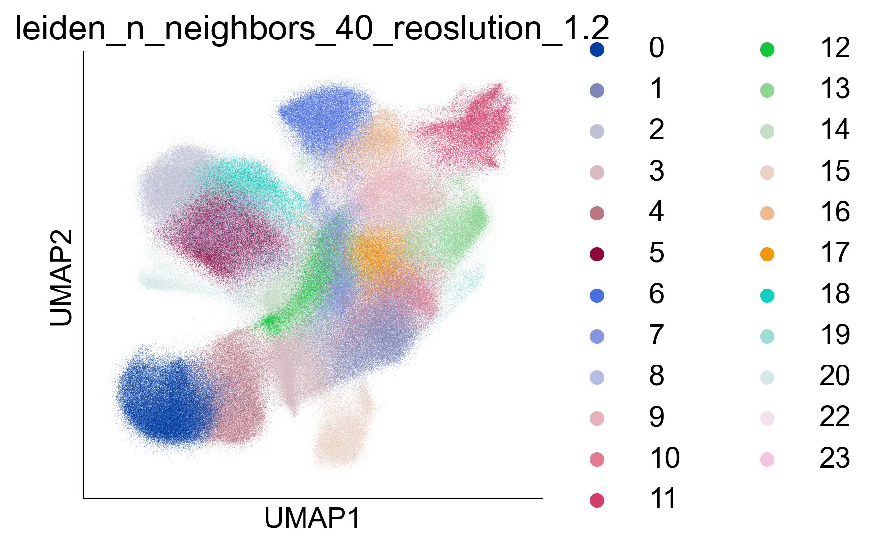 _images/integration_final_12_0.png