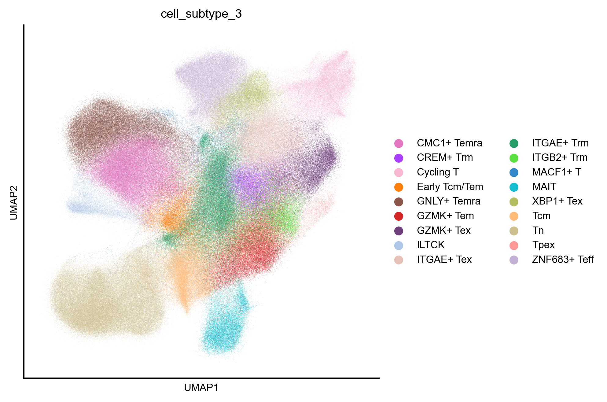 _images/integration_final_14_0.png