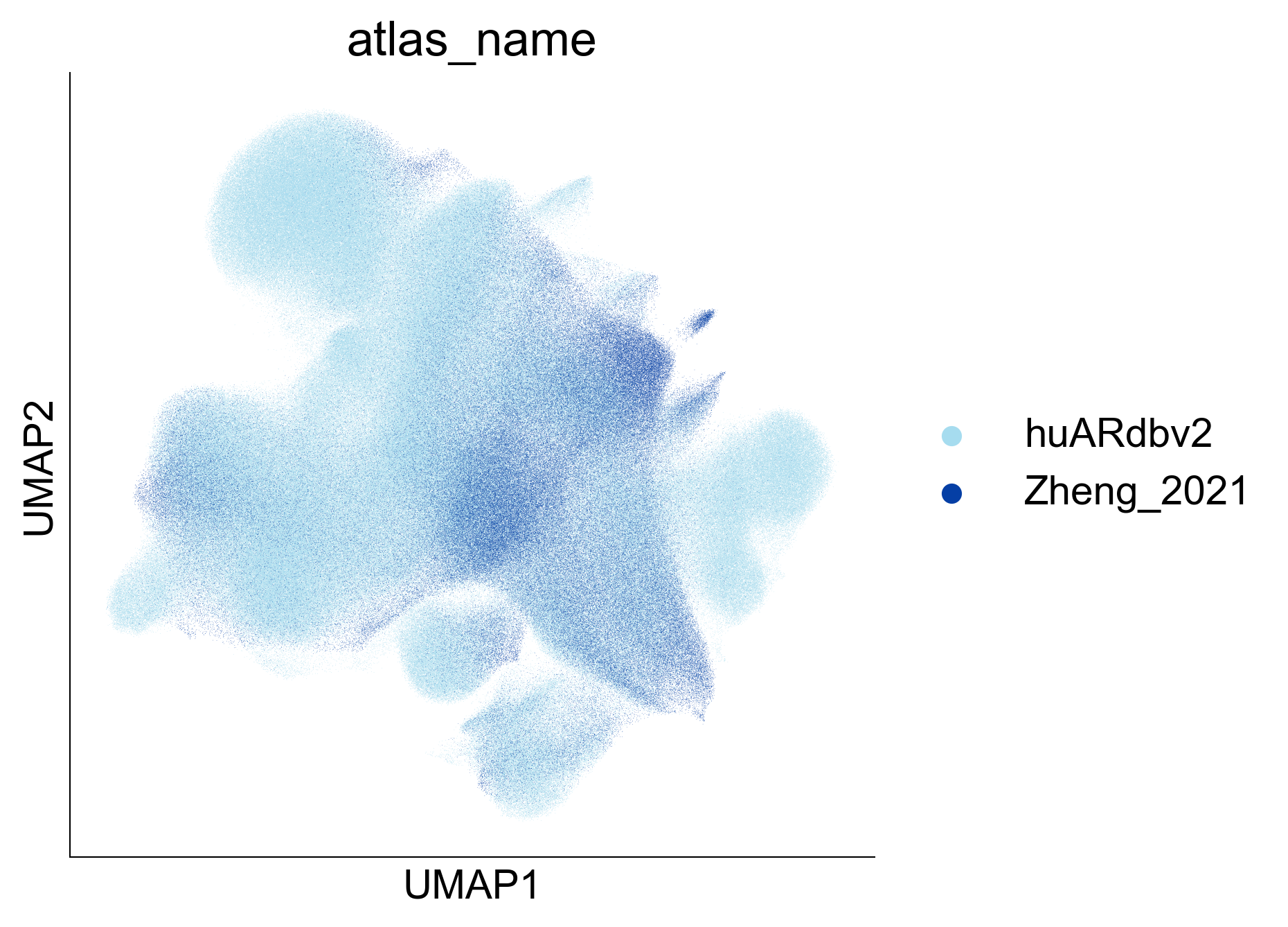 _images/integration_final_21_1.png