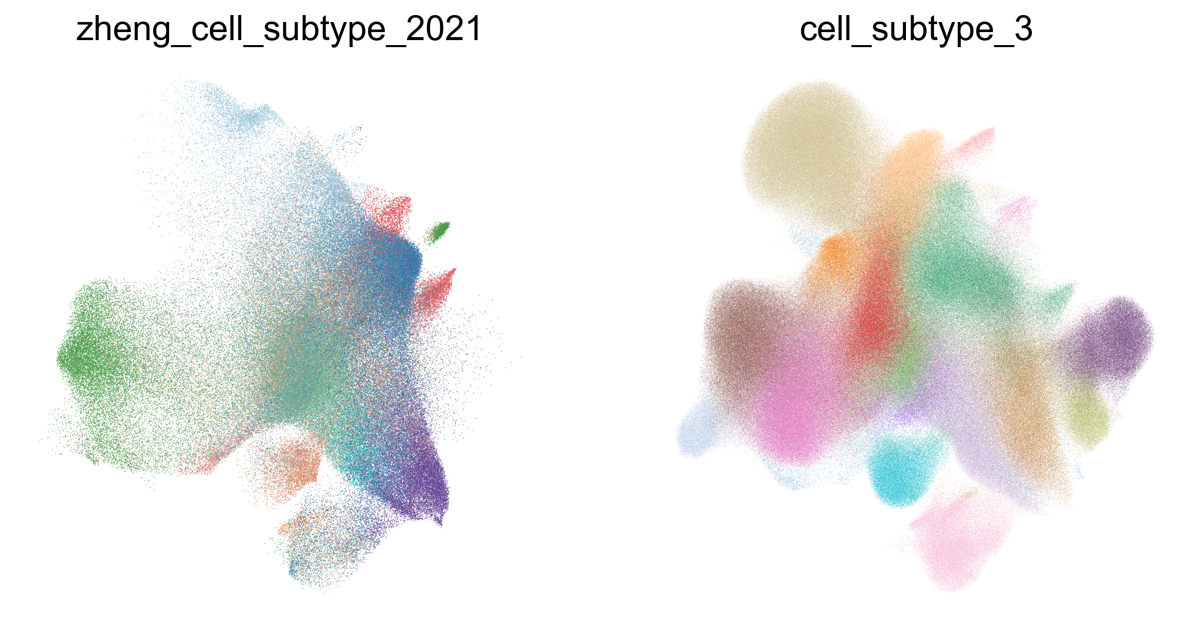 _images/integration_final_22_1.png