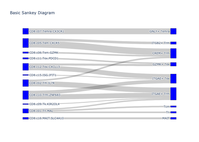 _images/integration_final_23_0.png
