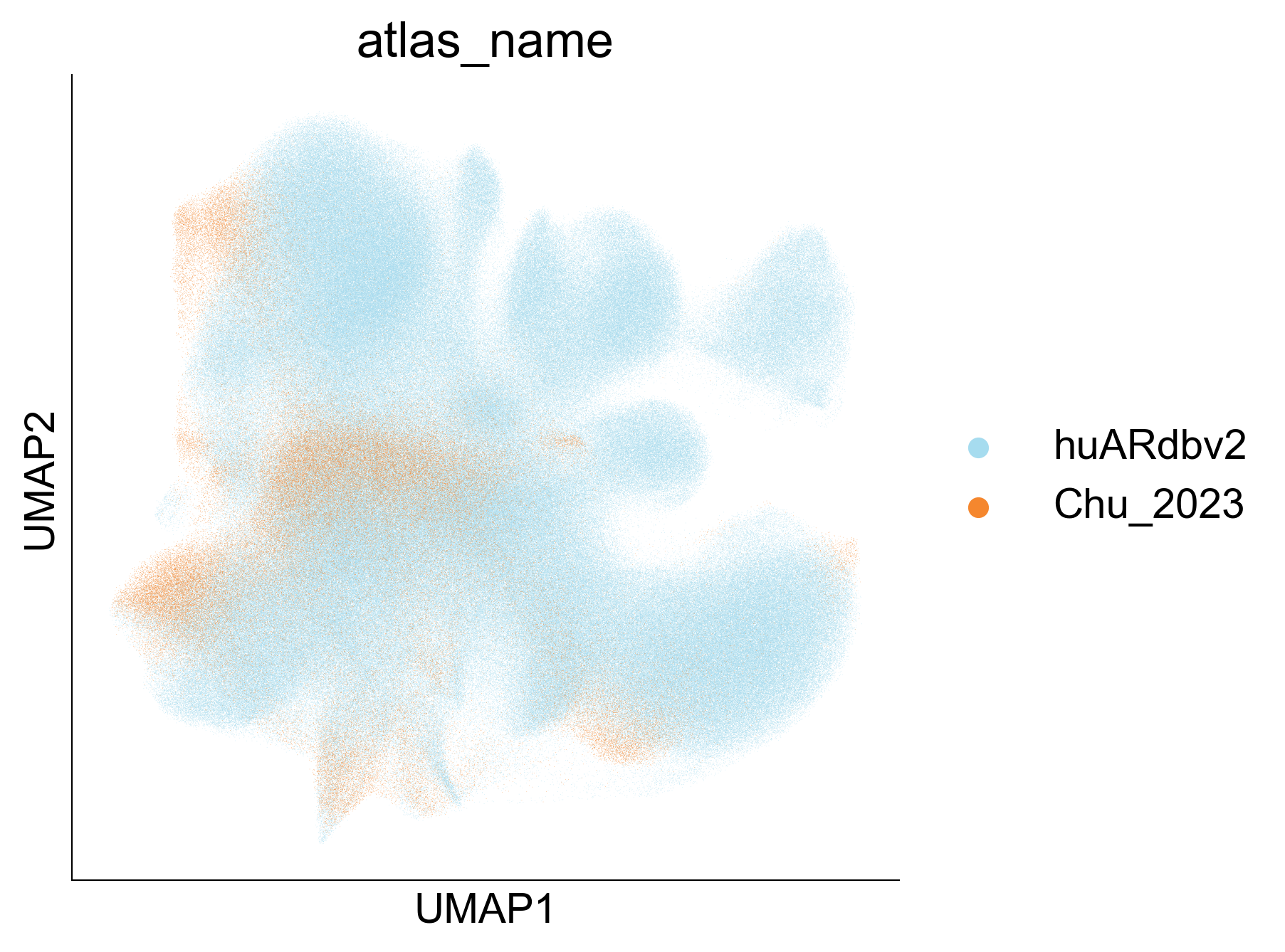 _images/integration_final_28_1.png
