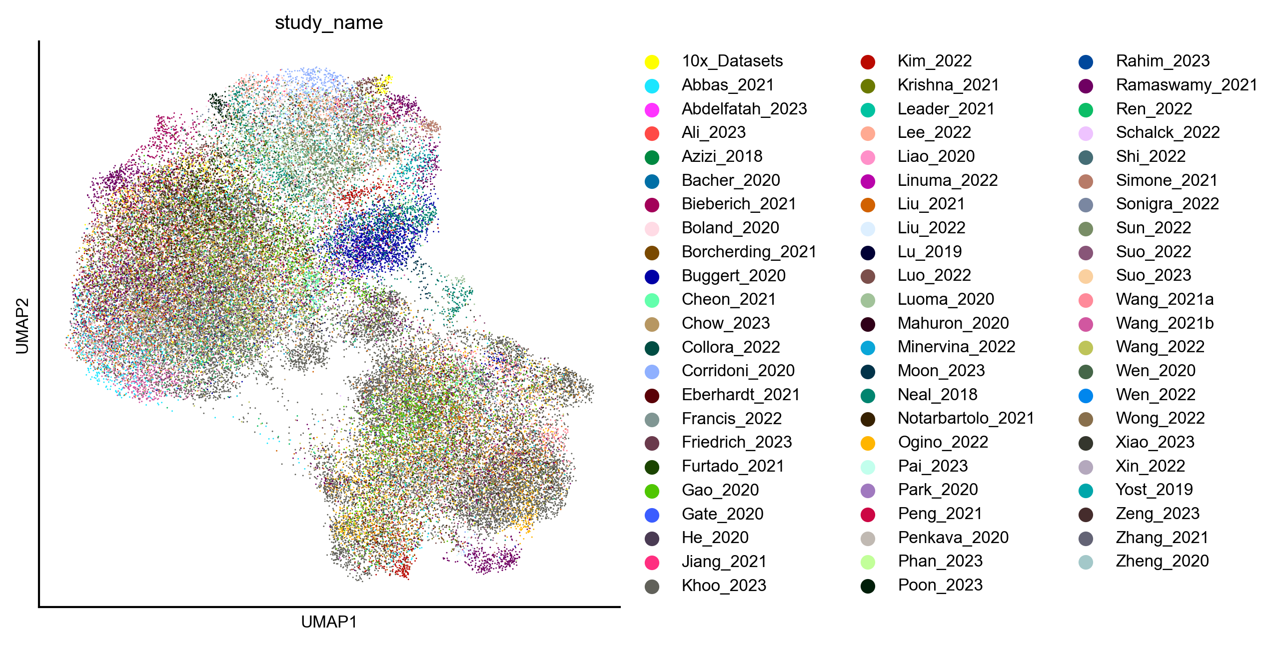 _images/integration_final_50_1.png