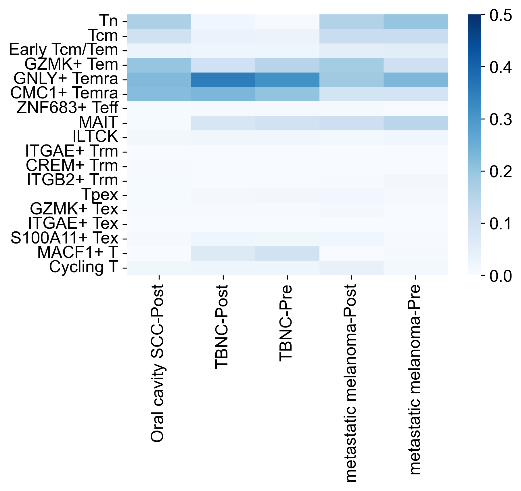 _images/integration_final_80_0.png
