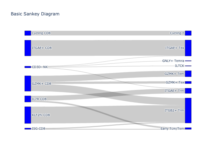 _images/integration_final_83_0.png
